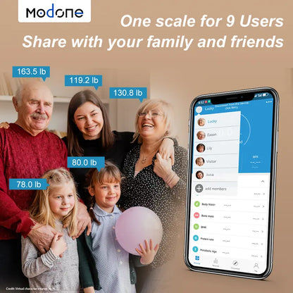 Smart Body Fat Scale with 7-Color Remote Glowing Display & App